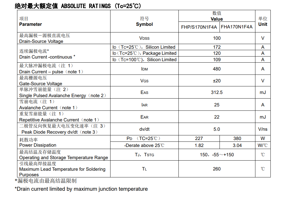飞虹半导体