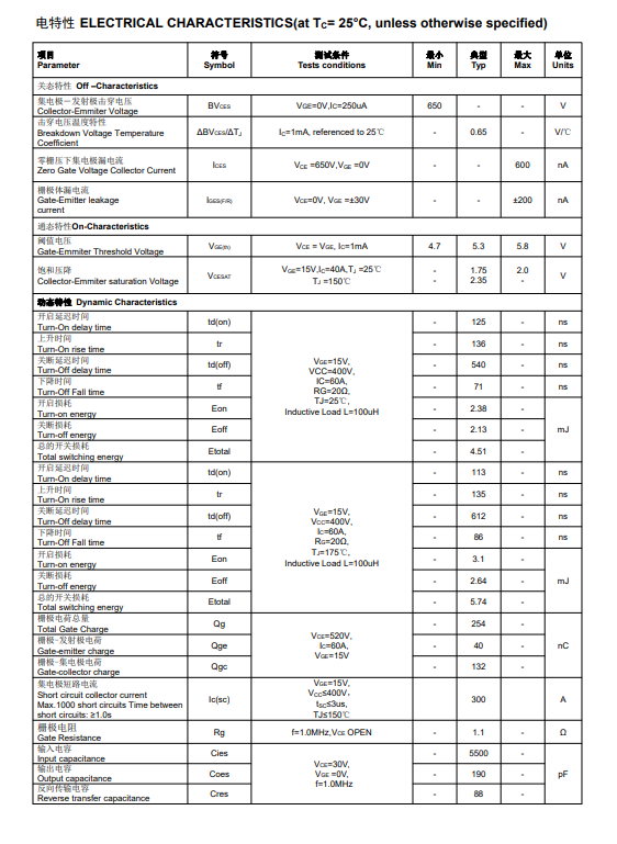 国产大功率IGBT单管FHA60T65A限时试样，替换进口FGH60N60SMD成本直降30%！