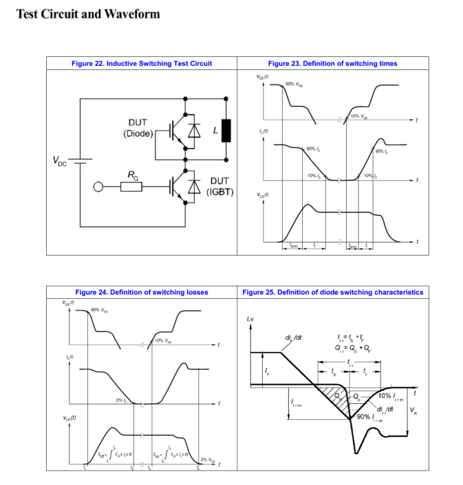 高压IGBT如雷霆般助力户外储能新体验