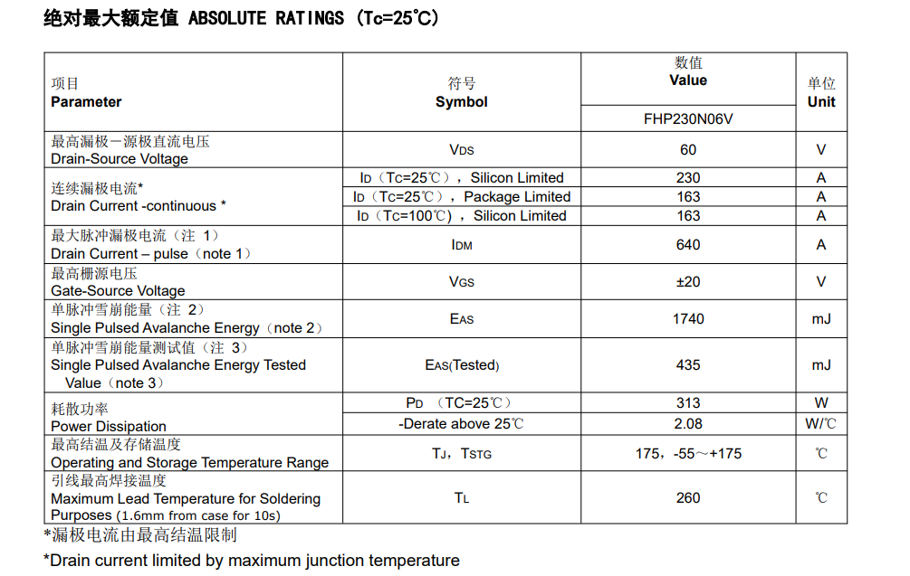 指尖跃动的电流交响:国产场效应晶体管FHP230N06V如何重塑车载逆变器设计 指尖跃动的电流交响:国产场效应晶体管FHP230N06V如何重塑车载逆变器设计