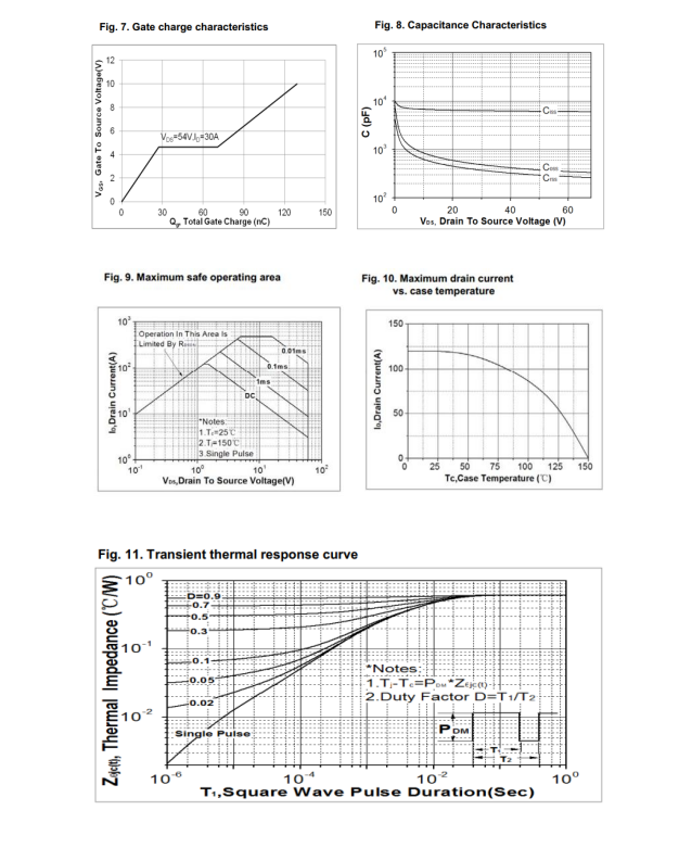 【工程师专享】国产MOSFET FHP1906A限时试样！逆变器DC-DC升压模块高性价比替换方案