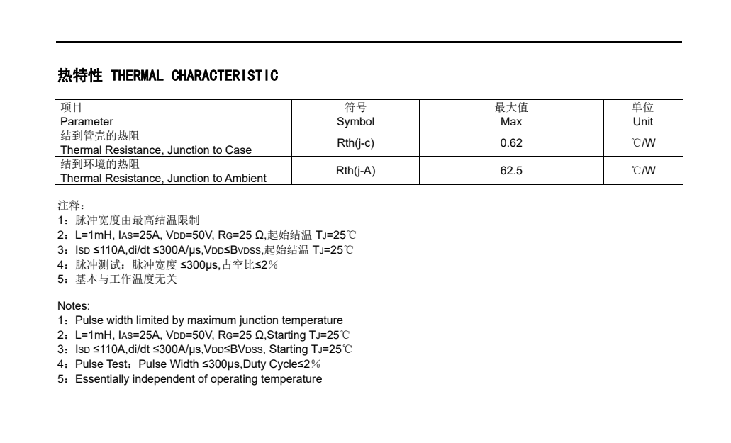 国产MOS管技术突围：飞虹FHP3205D如何替代IRF3205占领逆变器前级市场？