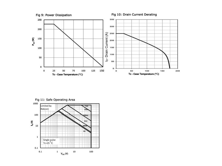 别再只盯着英飞凌了！国产MOS管凭这些‘硬参数’抢占太阳能MPPT高地