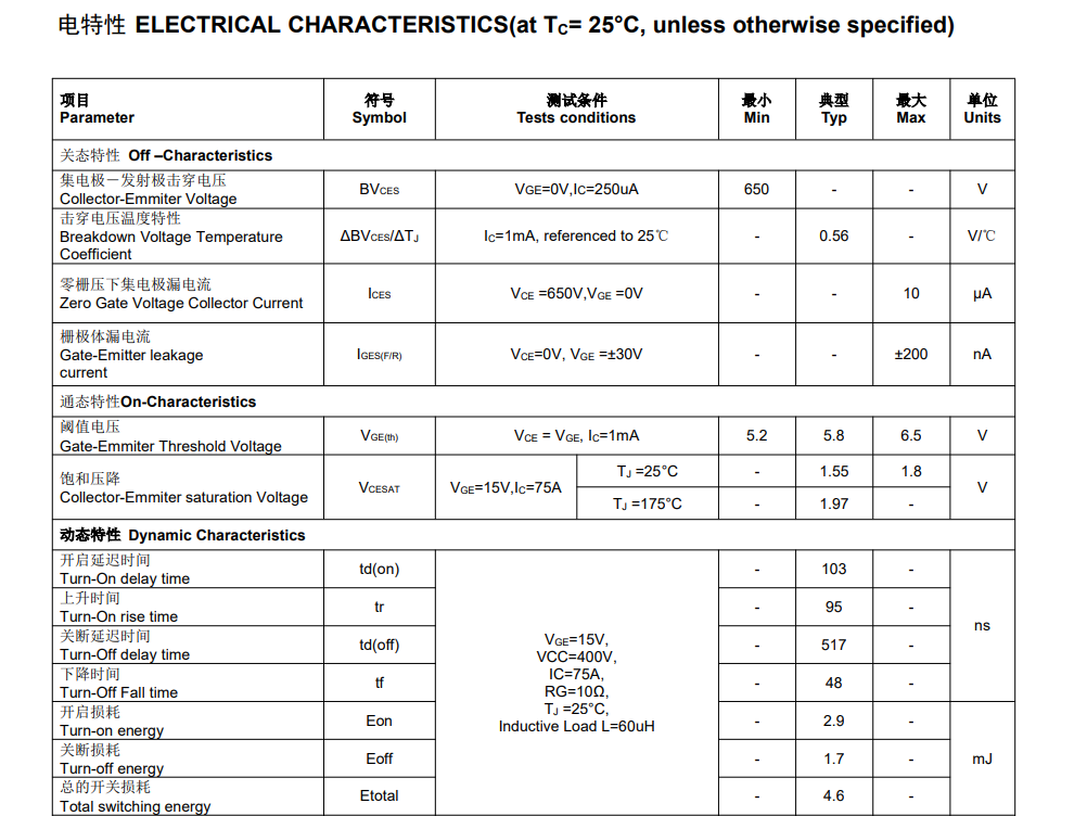 还在为IGBT缺货烦恼？这款一线替换型号，让国产供应链更稳