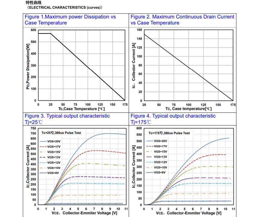 光伏逆变器高效升级秘诀：国产IGBT单管如何凭“硬参数”实现完美代替