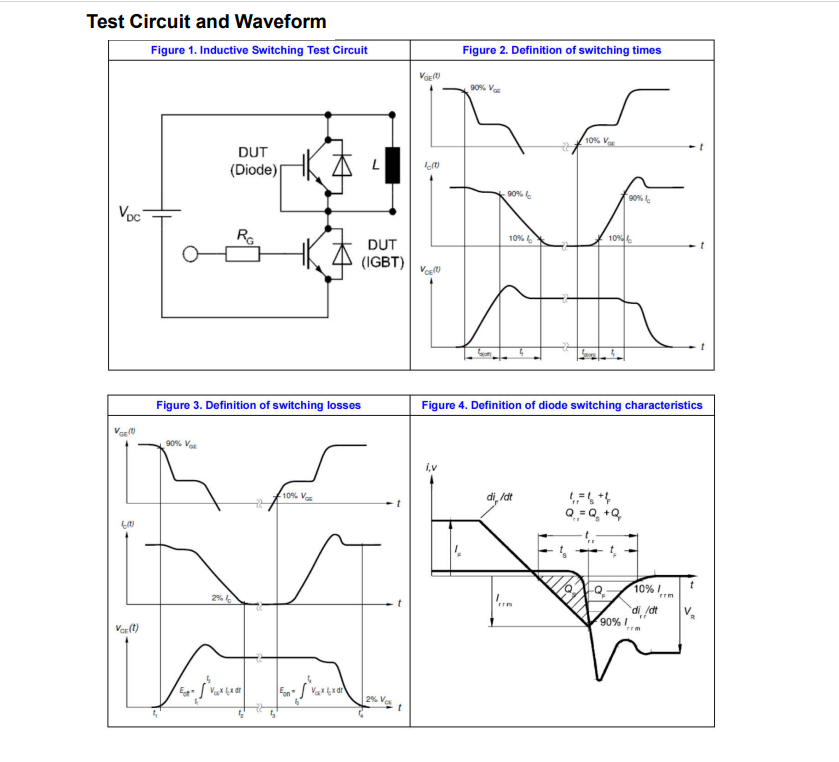 飞虹IGBT单管工厂：FHA75T65V1DL在五大应用领域的性能解析与替换方案