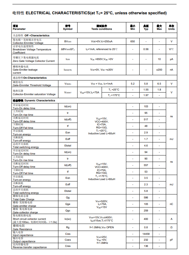 揭秘光伏逆变器工程师选型痛点，这款国产IGBT单管凭何突围？