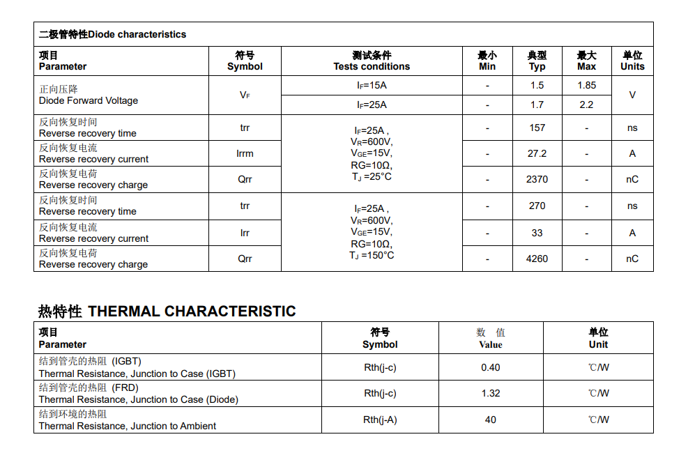 拆解一款国产IGBT管：为何它能“平替”国际大牌型号？
