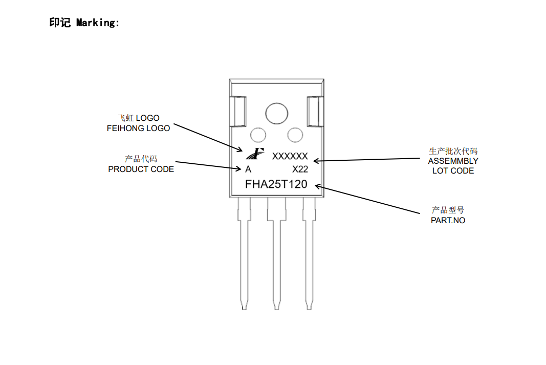 揭秘国产IGBT管的硬核实力：如何在高频应用中“驯服”能量损耗？