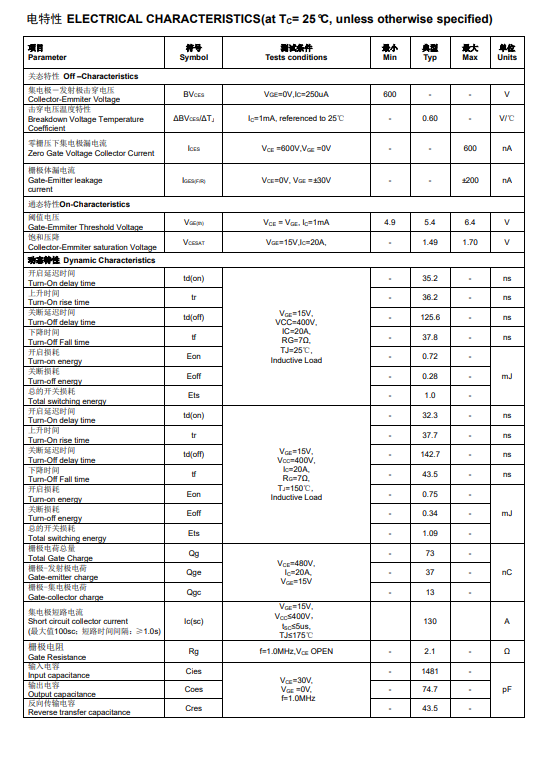 国产IGBT单管崛起：20T60A硬核参数，工程师选型可替代NCE20TD60BF