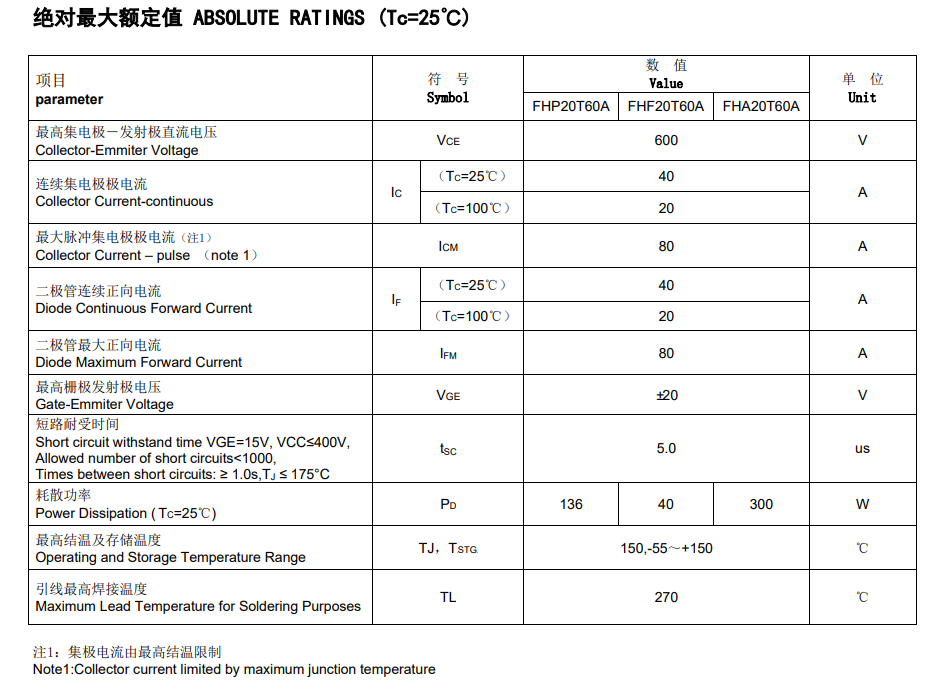 车载逆变器选型难题？飞虹IGBT单管20T60A以低损耗高可靠性破局