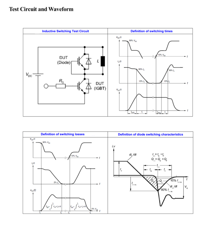 IGBT选型避坑指南：拆解20T60A参数，为何它成国产替代热门之选？